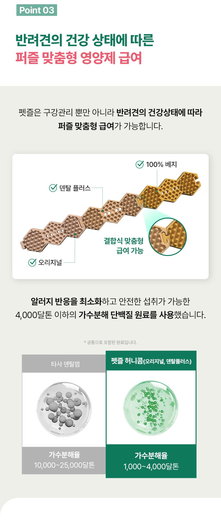 닥터페트라 펫즐 허니콤 오리지널 14개입 22번째