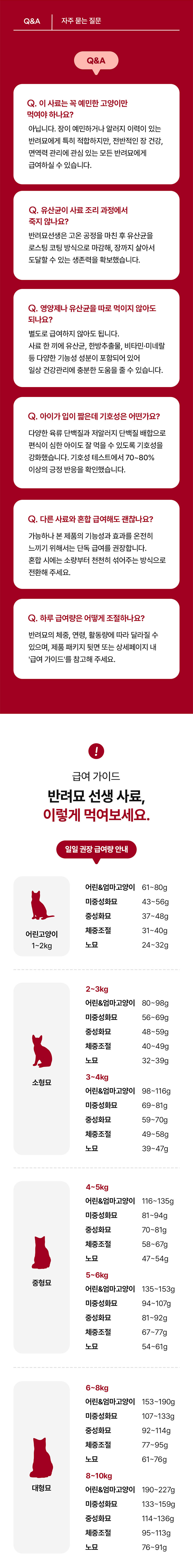 [NEW신상][무료배송] 반려묘선생 캣 유산균 사료 1.2kg 면역력 장건강 7번째