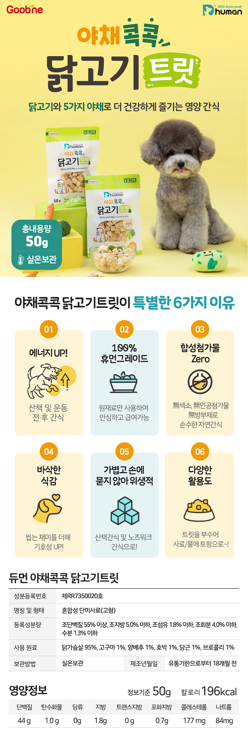 [무료배송][4개] 듀먼 독 국내산 동결건조 트릿 4종 세트 노른자/소간/닭고기/북어 17번째