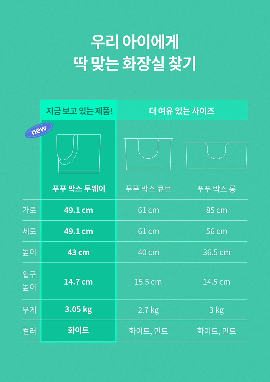 두잇 캣 투웨이 푸푸박스 3번째