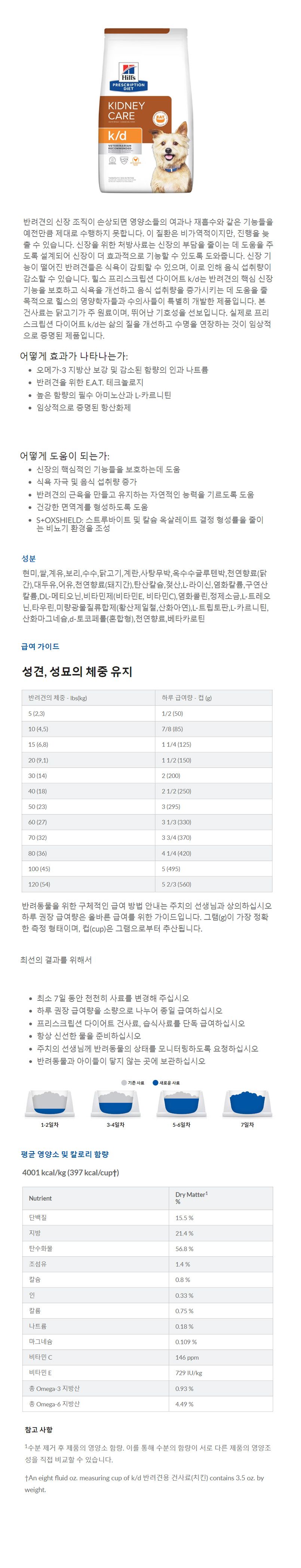 [무료배송][2개] 힐스 독 k/d 1.5kg 1번째