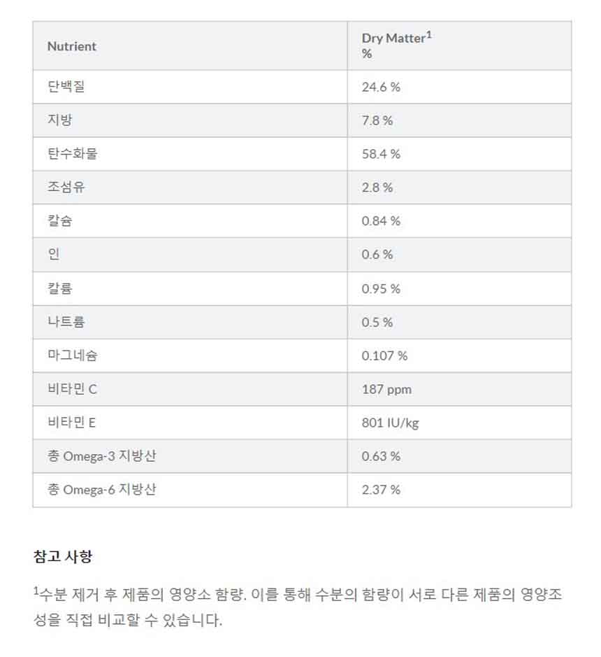 [무료배송][6개] 힐스 독 i/d 로우팻 오리지널 맛 캔(무스형) 370g 5번째