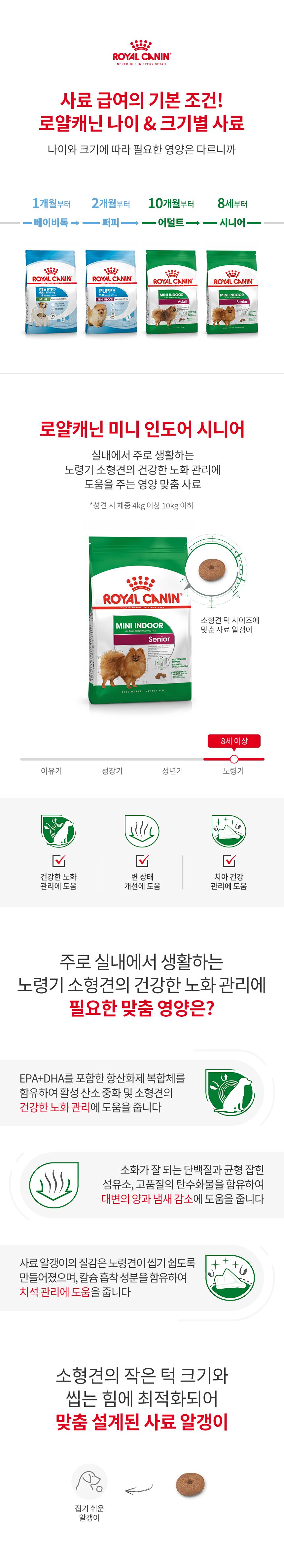 로얄캐닌 독 미니 인도어 시니어 500g 소화도움 1번째