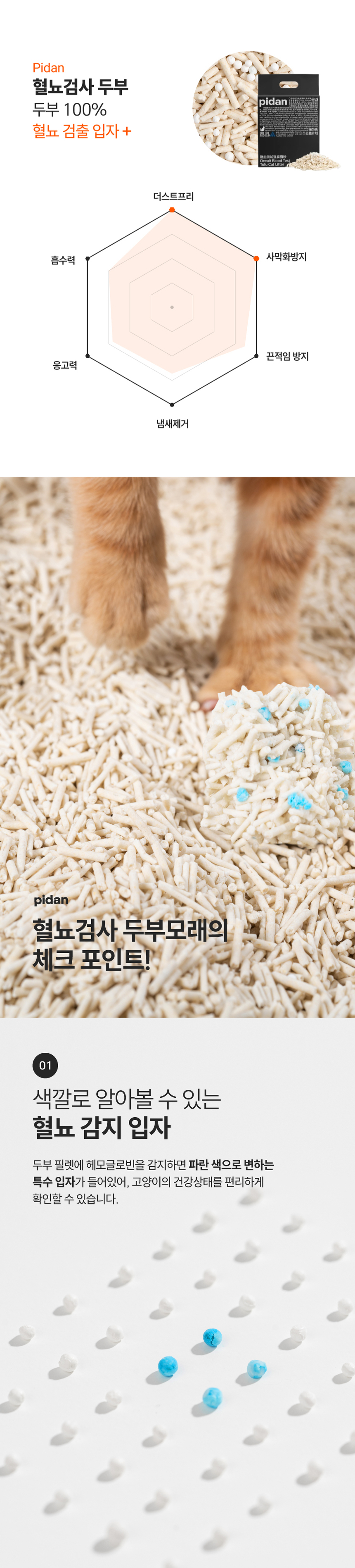 [무료배송] [4개] 페페 피단 혈뇨 검사 유기농 두부 100% 모래 2.4kg 2번째