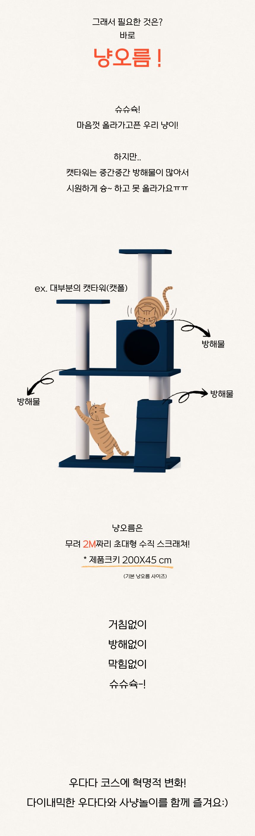 [무료배송] 도레미파 냥오름 고양이 스크래쳐 12번째