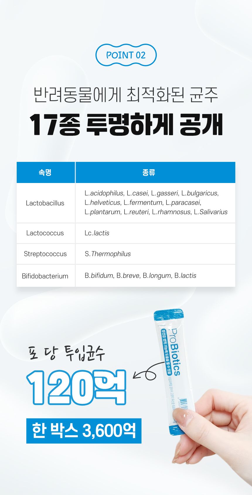 [건강구조대]펫생각 데일리케얼 면역 4세대 유산균 3g*30포 9번째