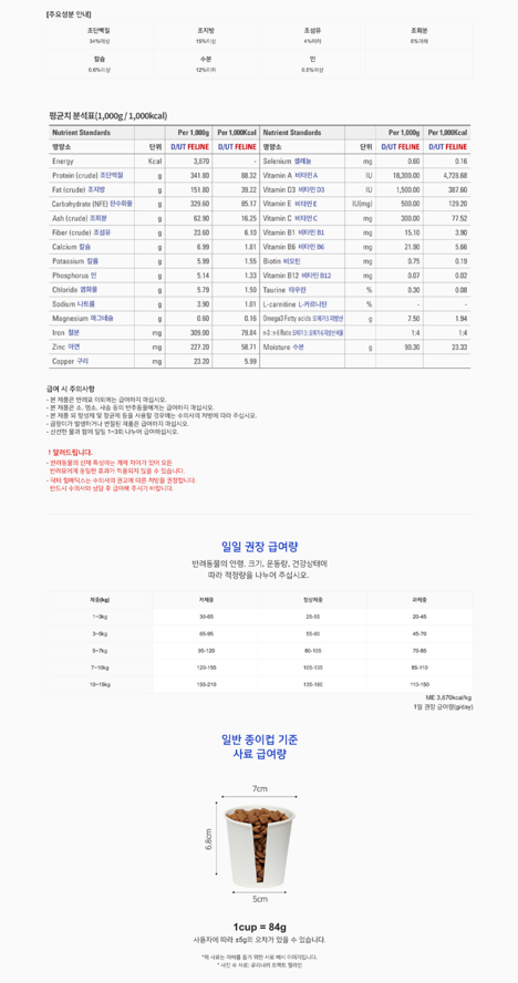[NEW신상][무료배송] 닥터힐메딕스 캣 D/UT 유리너리 트랙트 필라인 1.5kg 결석 요로 관리 1번째