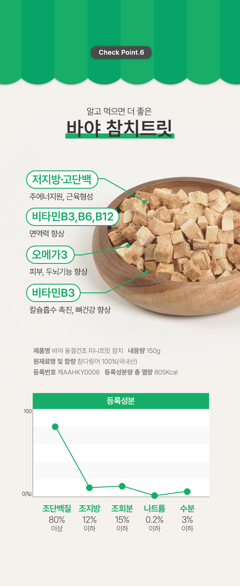 [무료배송] 바야 동결건조 미니 큐브 참치트릿 150g 14번째
