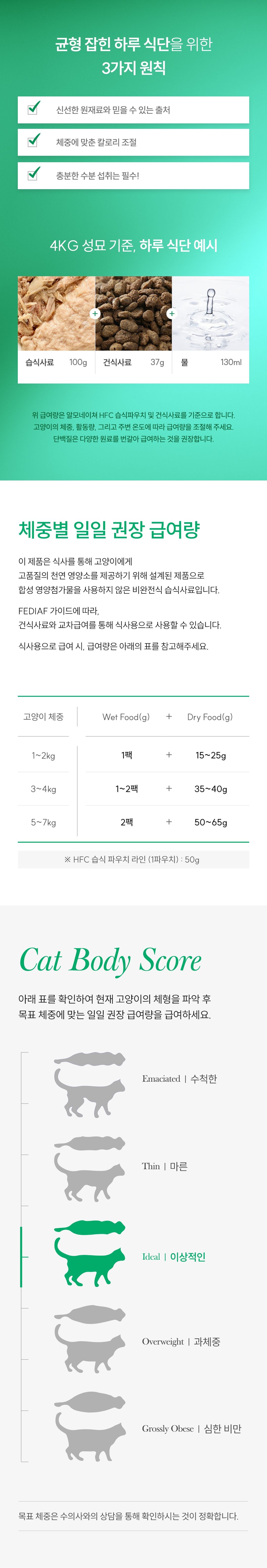 [NEW신상]알모네이쳐 캣 HFC 유리너리 헬프 닭안심살 위드 크랜베리 50g 6번째