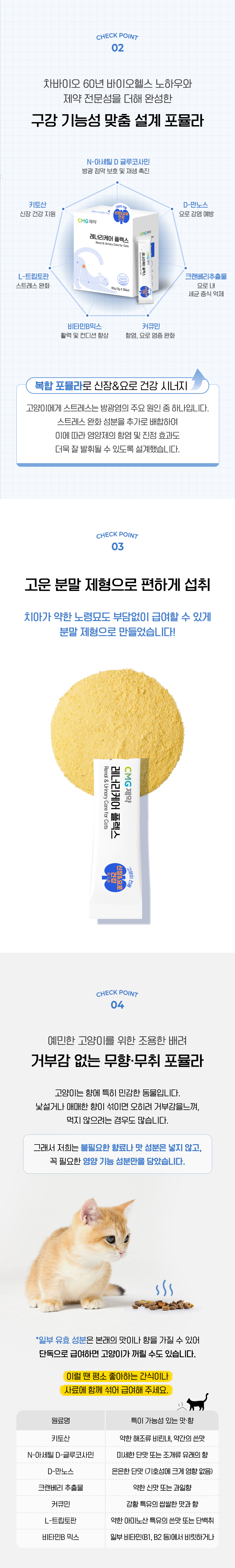 [NEW신상][무료배송] CMG제약 레너리케어 플렉스 30개입 5번째