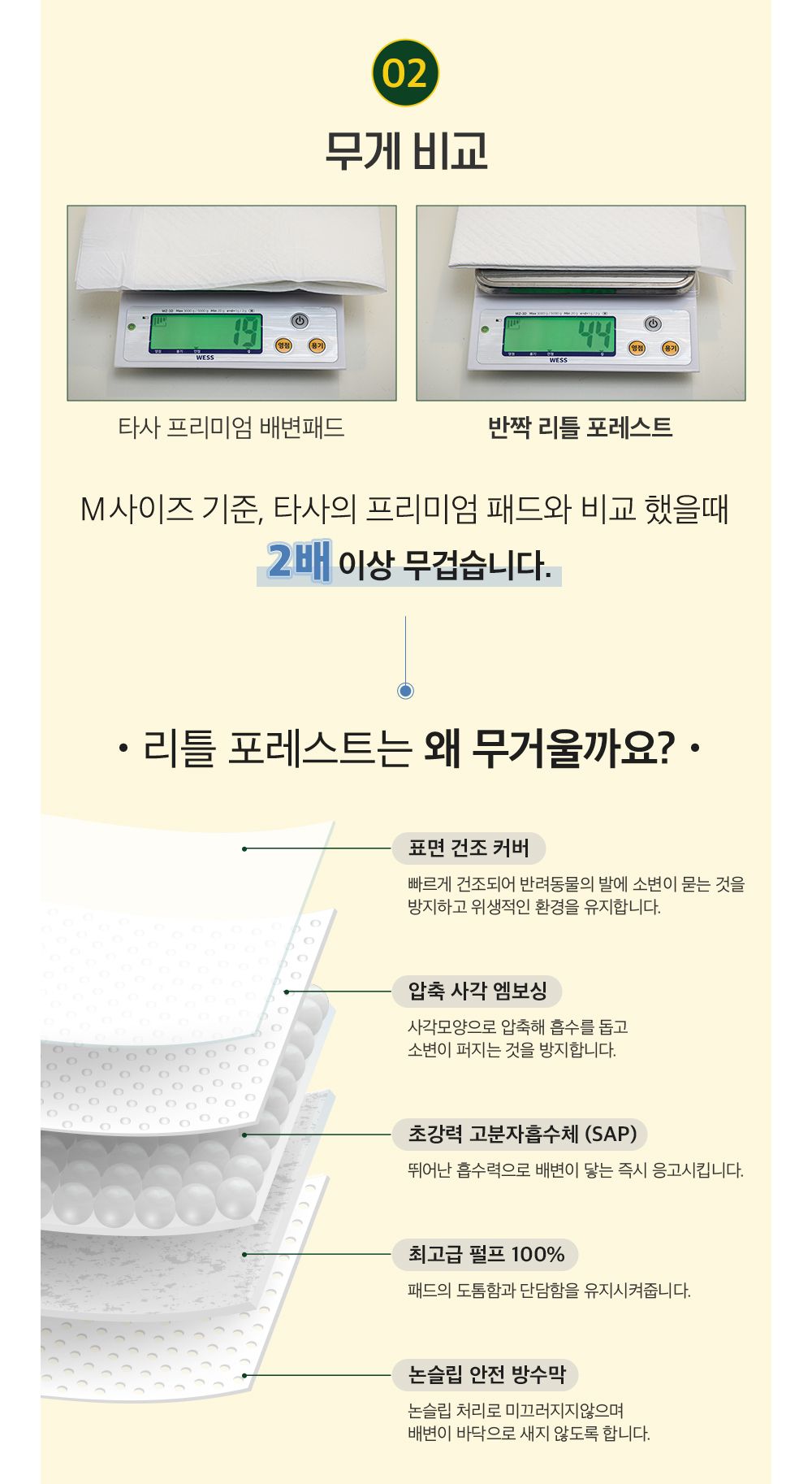 반짝 배변패드 리틀포레스트 M 2매 (40x50) 9번째