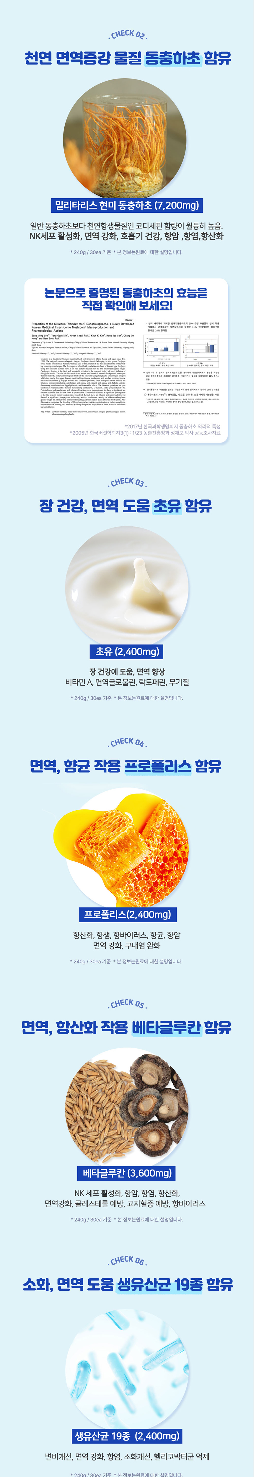 [NEW신상][무료배송] 닥터뮨 오리진 동충하초 간식 영양제 가수분해 닭 4번째