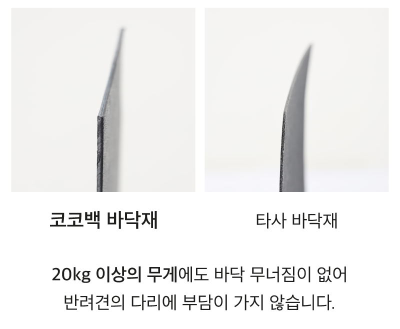 [NEW신상][무료배송] 코코넛즈 코코백 - 다크그레이 7번째