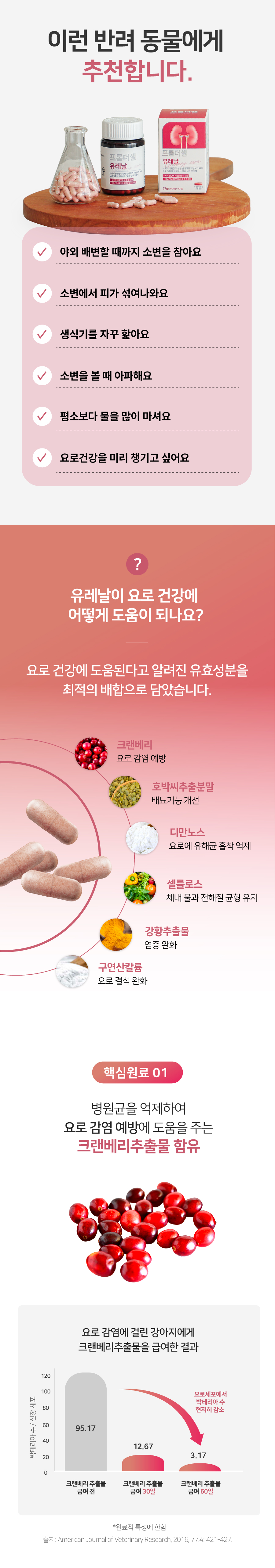 [무료배송] 프롬더셀 유레날 요로건강 케어 올인원 영양제 90캡슐 10번째