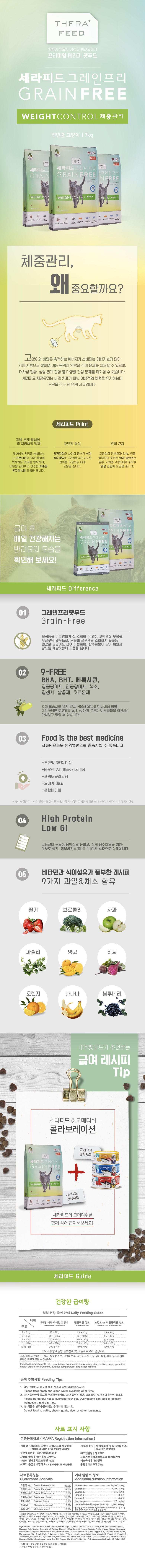 세라피드 캣 그레인프리 체중관리 7kg 1번째