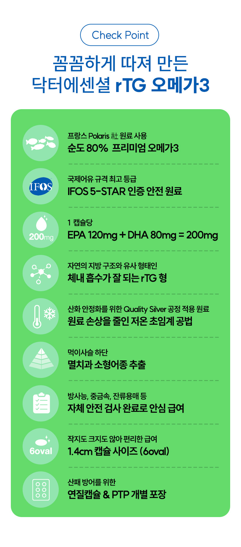 [무료배송] 바잇미 닥터 에센셜 rTG 오메가3 영양제 60캡슐 2번째