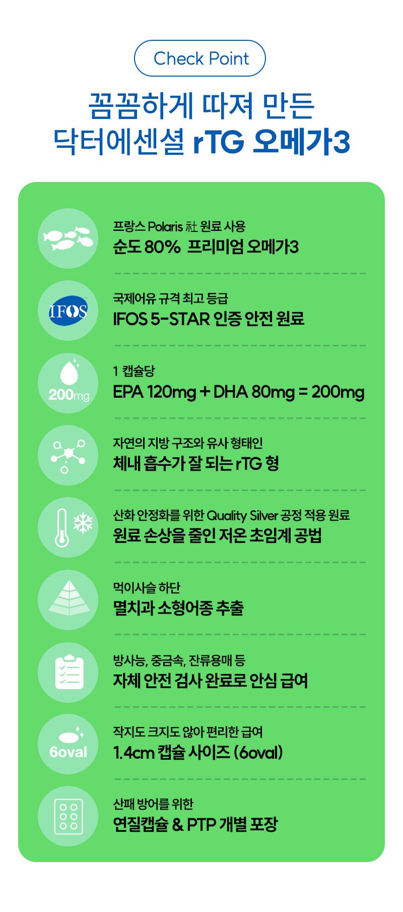 [무료배송] 바잇미 닥터 에센셜 rTG 오메가3 영양제 60캡슐 2번째