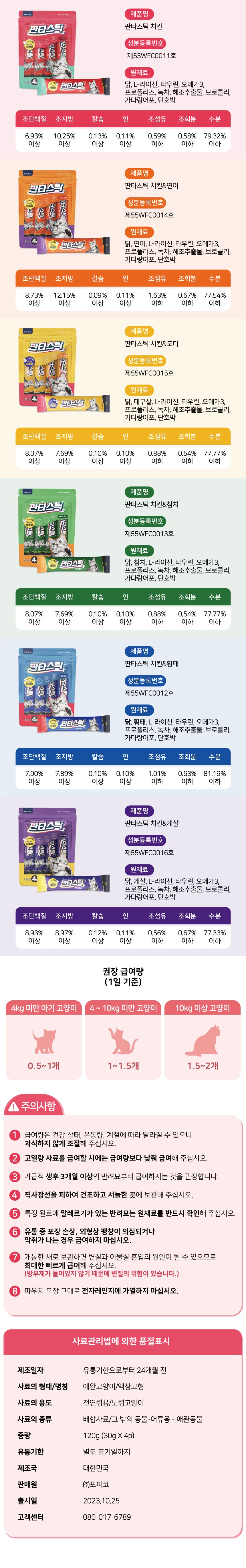 페디칼 캣 판타스틱 치킨 1p 6번째