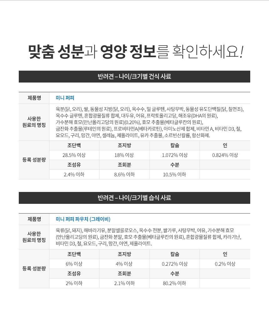 로얄캐닌 독 미니 퍼피 8kg 면역증진 6번째