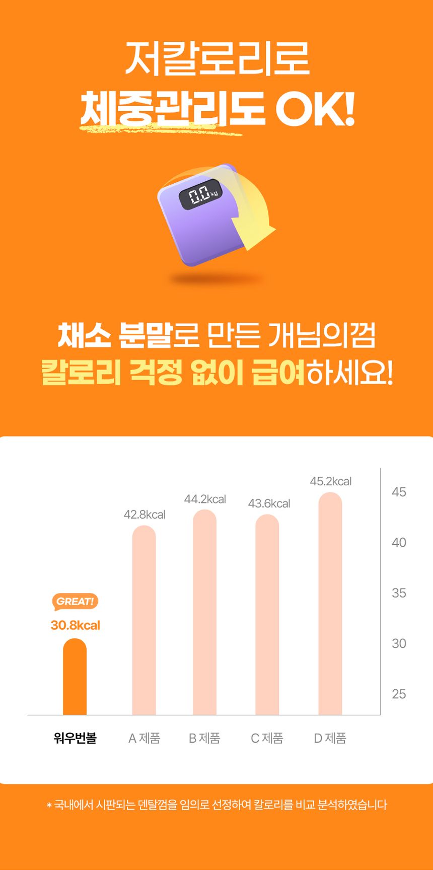 [NEW신상][무료배송] 개님의상점 중박스 개님의껌 워우번볼 16p 25번째