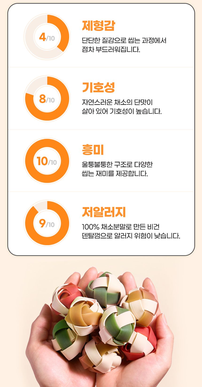 [NEW신상][무료배송] 개님의상점 중박스 개님의껌 워우번볼 16p 4번째