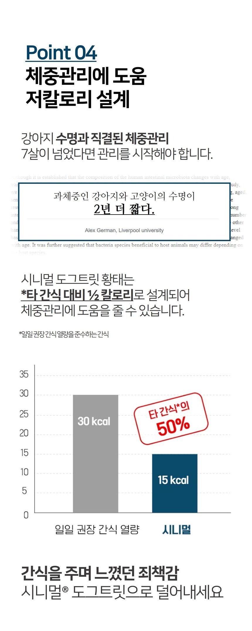 시니멀 독 트릿 황태 80g 10번째