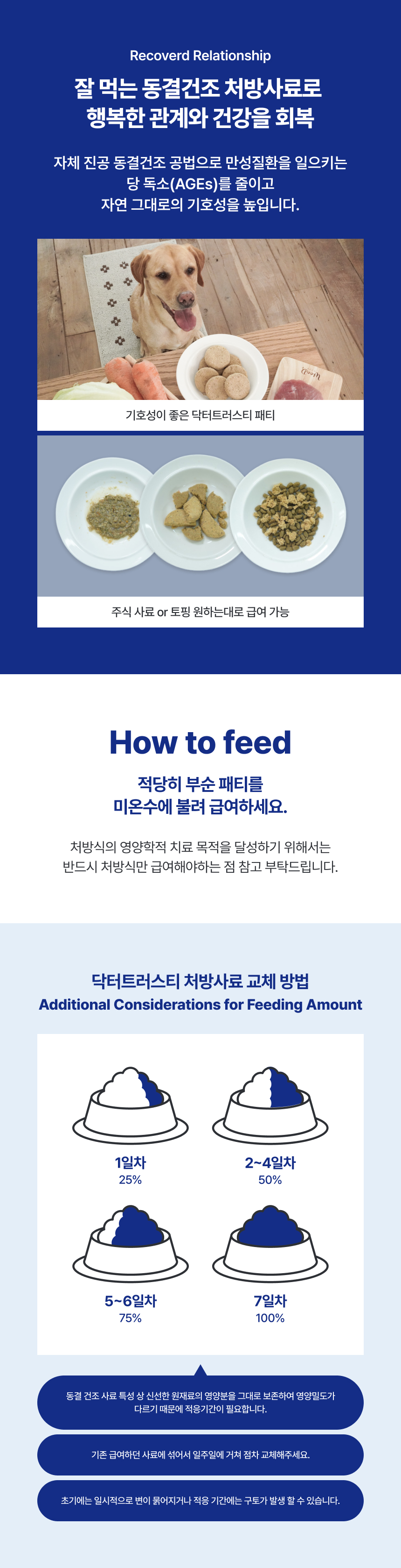 [체험팩] 닥터트러스티 동결건조 처방사료 가스트로인터스티넬(췌장염) 스타터 9g 10번째