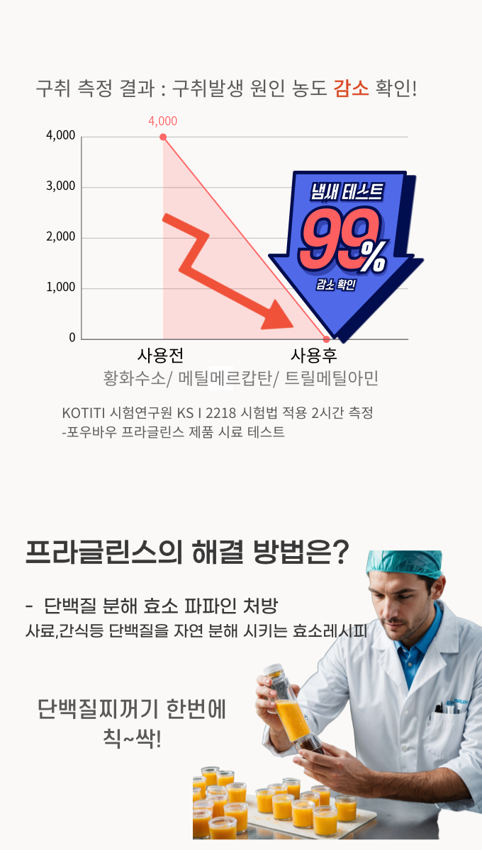 [NEW신상][무료배송] 포우바우 프라글린스 엔자임 펫 오랄 솔루션 100g 13번째