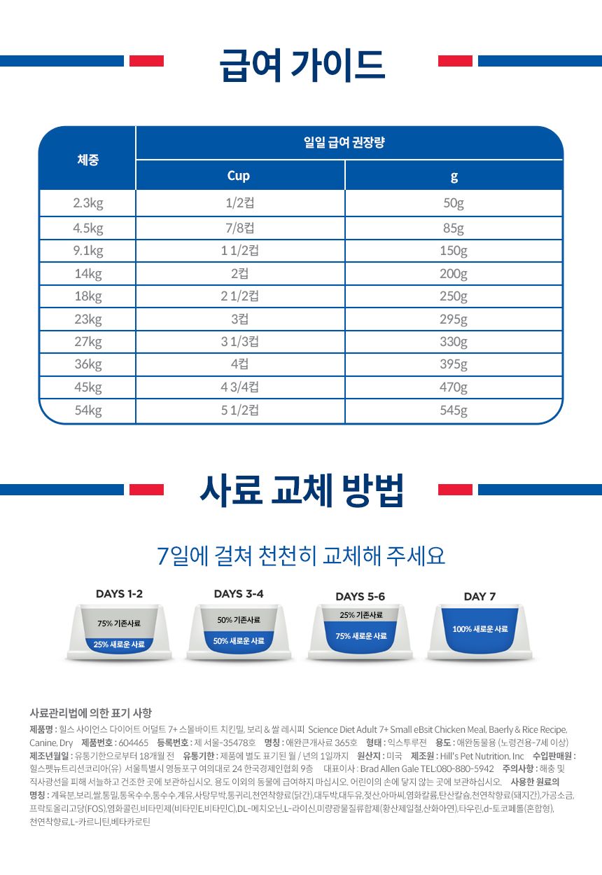 [유통기한임박, 26년5월1일] 힐스 독 어덜트 7+ 스몰바이트 치킨&보리&쌀 레시피 6.8kg 7번째