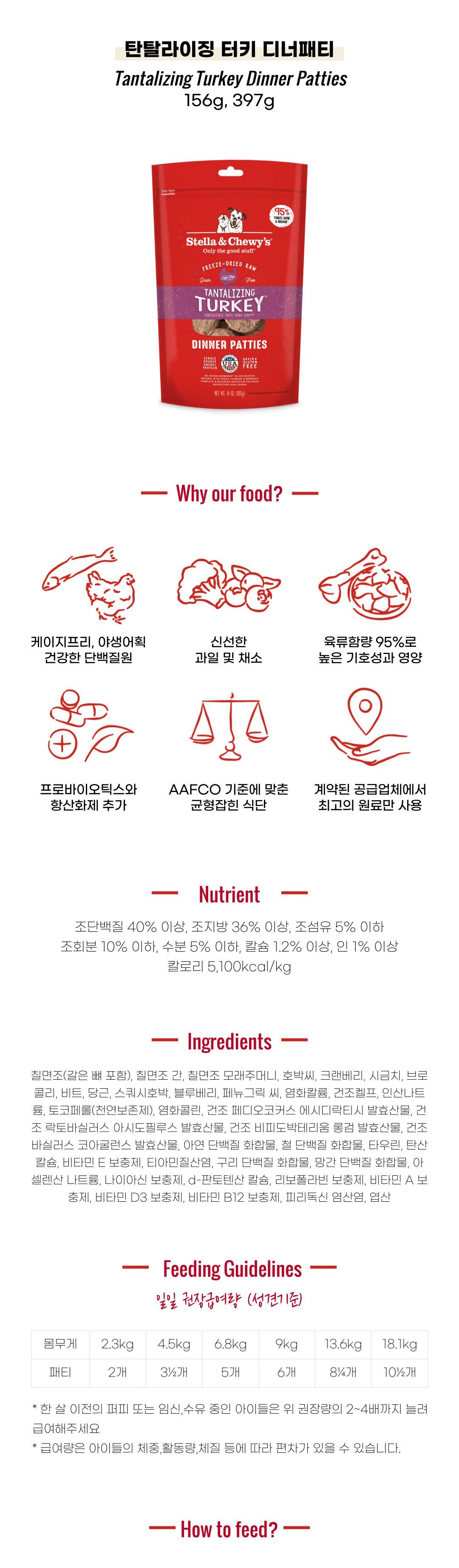 [사료샘플] 스텔라앤츄이스 독 츄이스 터키 디너패티 10g 2번째