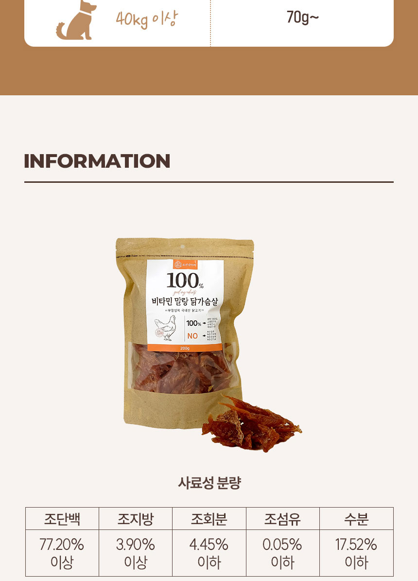 [NEW신상][무료배송] 조선강아지 비타민 말랑 닭가슴살 200g 23번째