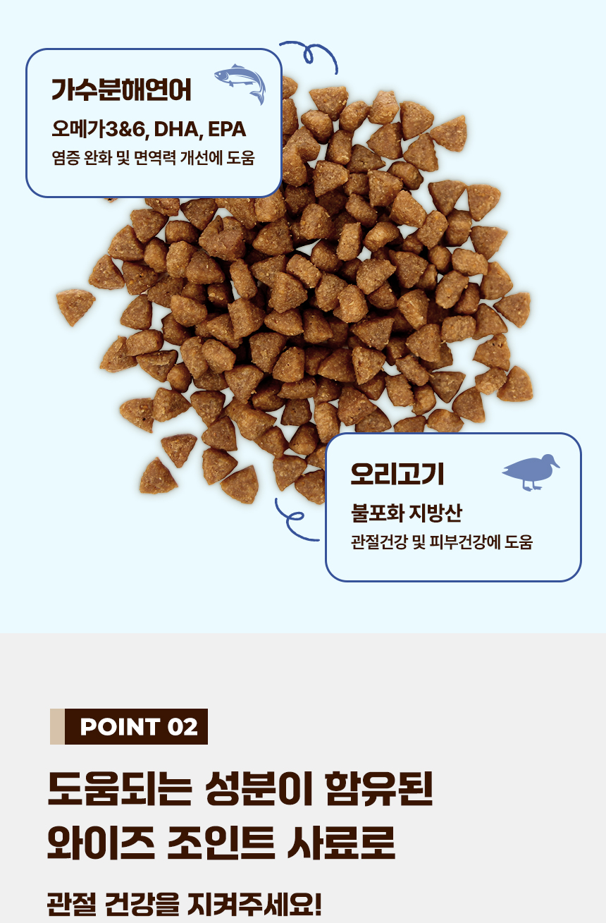 [NEW신상][무료배송] 데이스포 독 와이즈 조인트 1.2kg 8번째