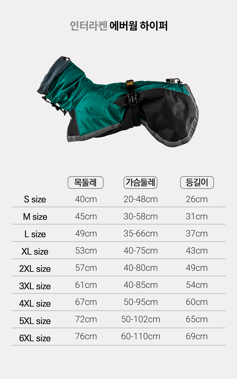 [무료배송] 니즈더펫 독 인터라켄 에버웜 하이퍼 패딩 코트 13번째