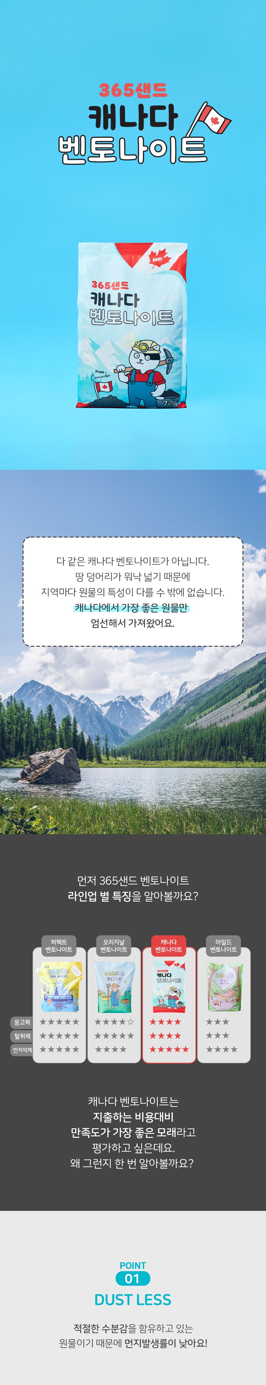 [무료배송] [2개] 3651 365샌드 캐나다 벤토나이트 7kg 1번째