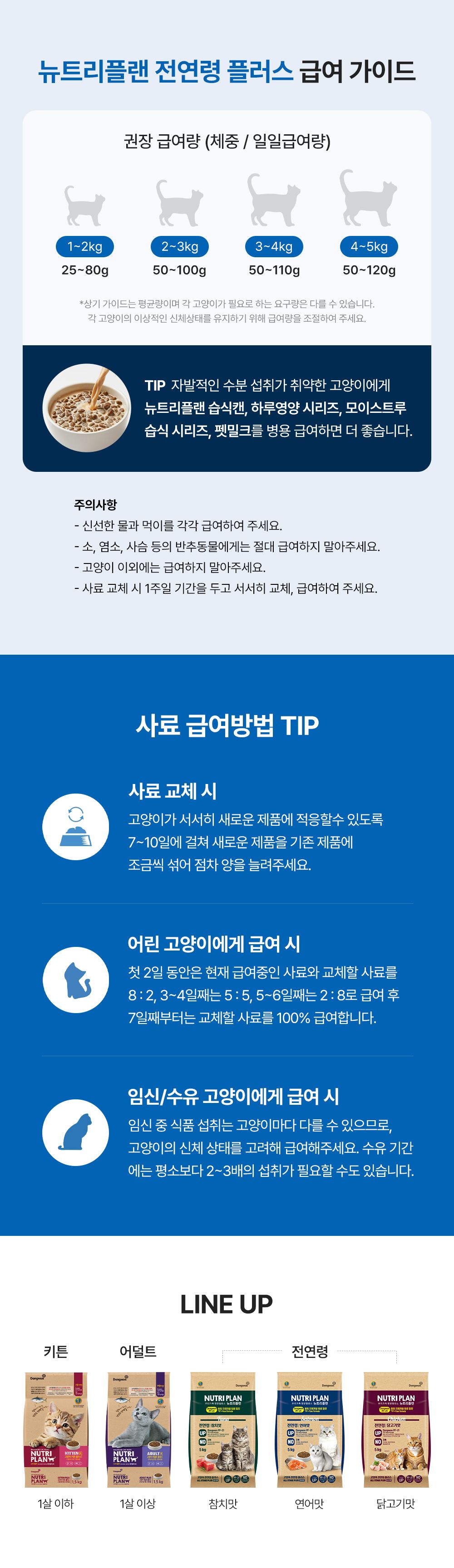 [NEW신상]뉴트리플랜 캣 전연령 플러스 닭고기맛 5kg 6번째