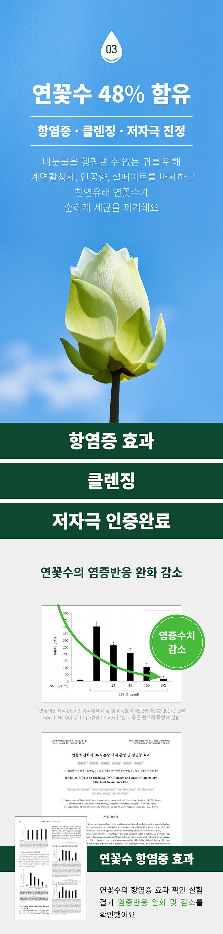 [무료배송] 펫쉴드 더순한 연꽃수 귀세정제 150ml 7번째