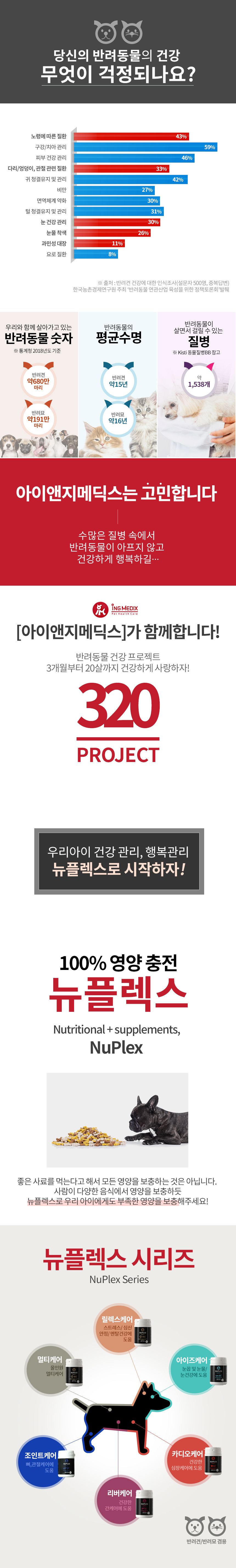 [NEW신상]뉴플렉스 리버케어 간 영양제 120정 1번째