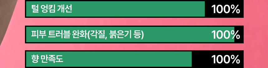 [무료배송] 허레이 프로 아르간오일 실키 미스트 150ml 4번째