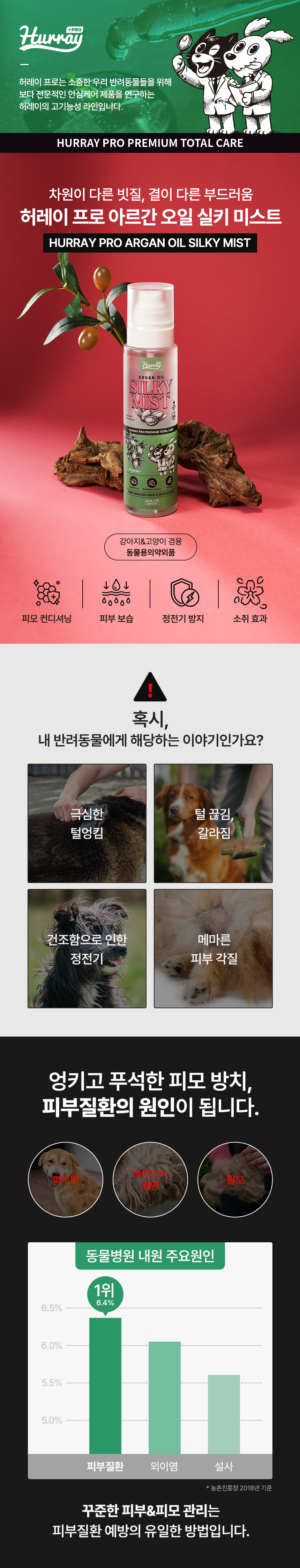 [무료배송] 허레이 프로 아르간오일 실키 미스트 150ml 2번째