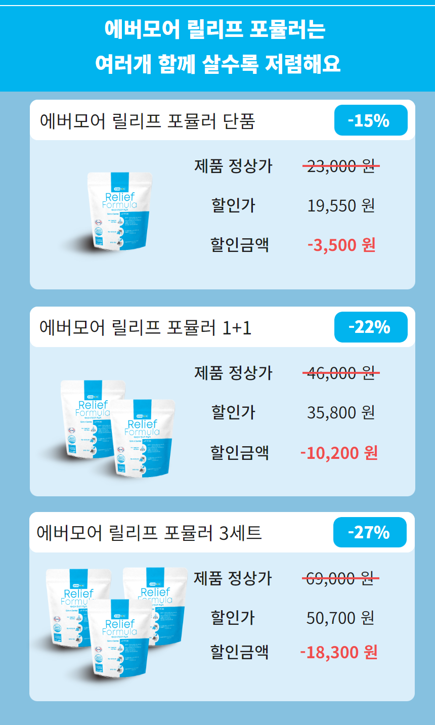 [무료배송] 에버모어 릴리프포뮬러 스킨앤덴탈 영양제 150g 8번째