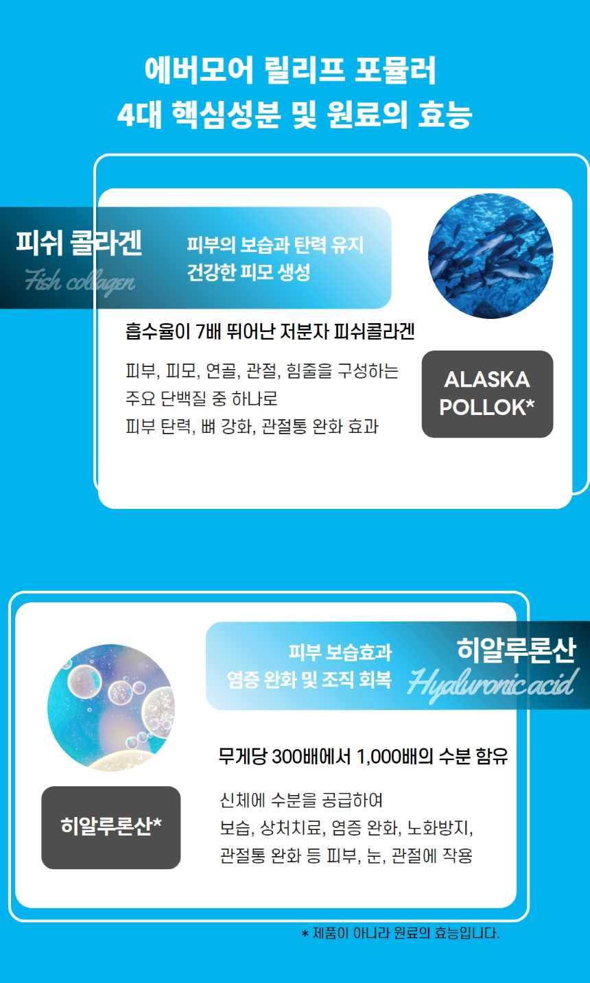[무료배송] 에버모어 릴리프포뮬러 스킨앤덴탈 영양제 150g 5번째