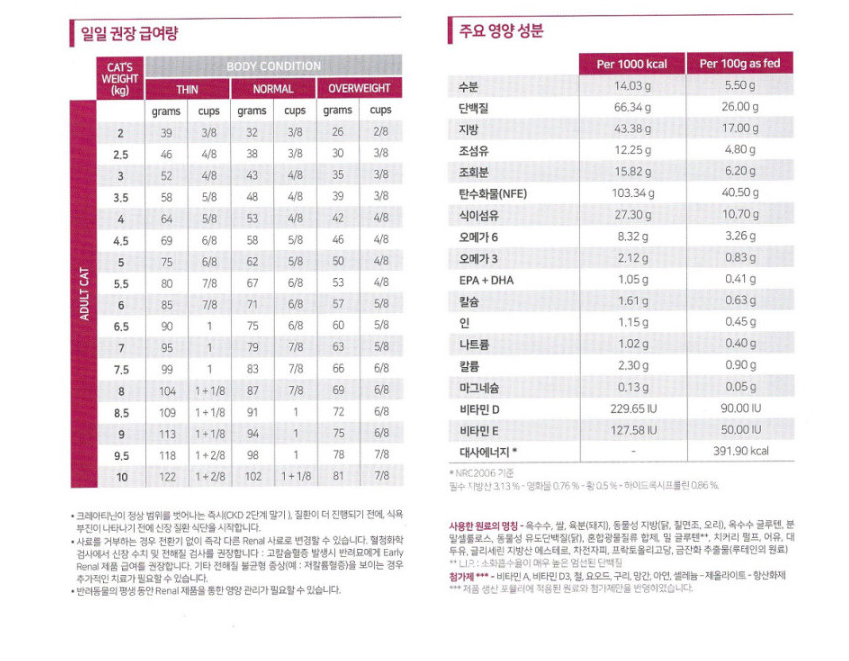 [무료배송] 로얄캐닌 캣 레날 스페셜 4kg  2번째