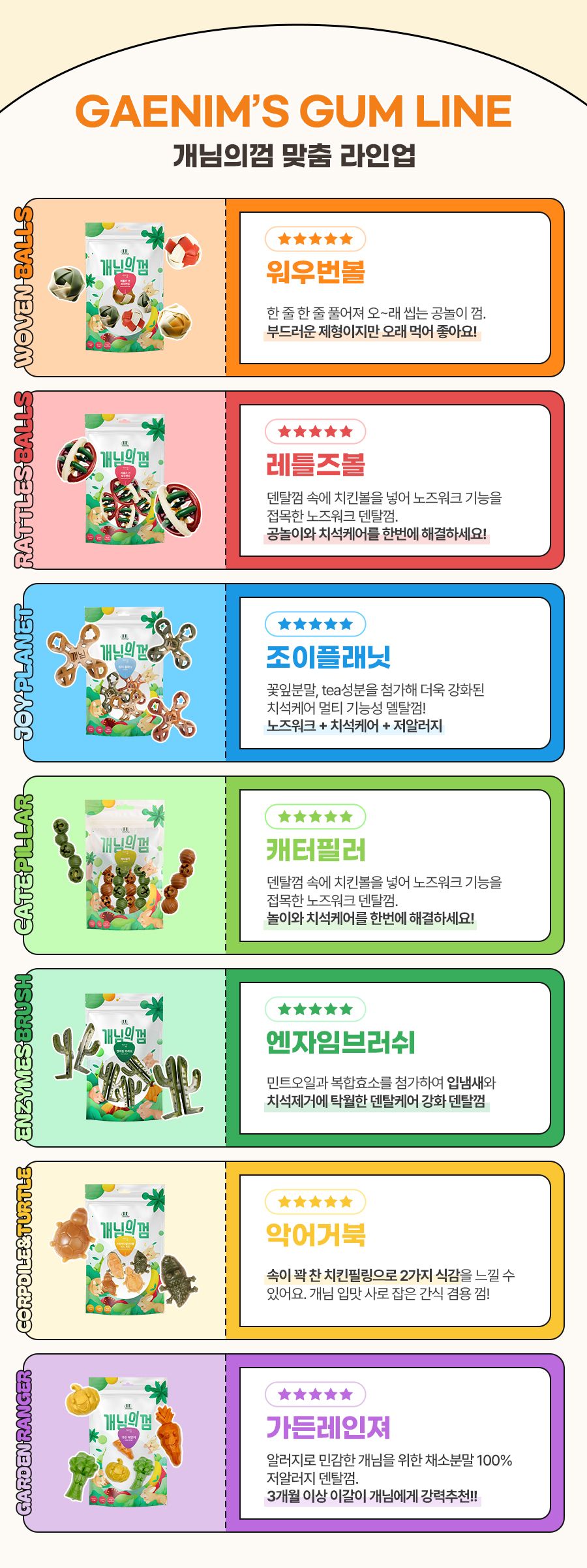 [웰컴딜][체험팩] 개님의상점 개님의껌 레틀즈볼 덴탈껌 1p 27번째 상세 이미지