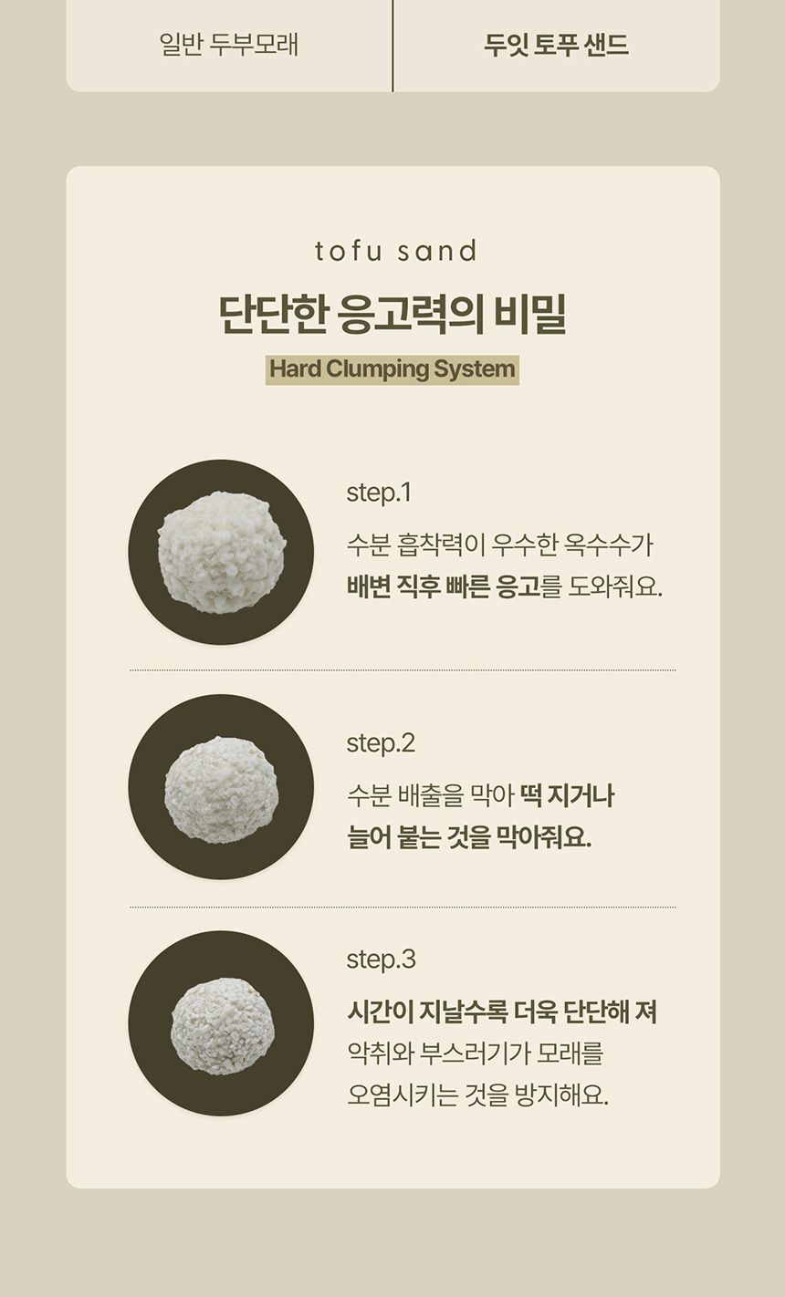 [NEW신상][무료배송] [3개] 두잇 토푸샌드 2.8kg 16번째