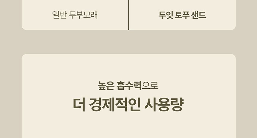 [NEW신상][무료배송] [3개] 두잇 토푸샌드 2.8kg 14번째