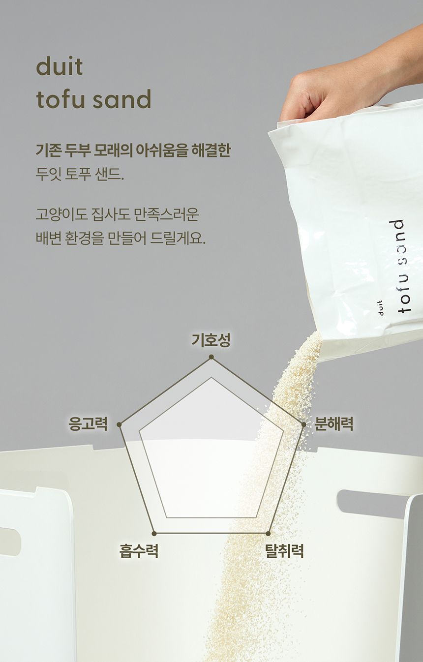 [NEW신상][무료배송] [3개] 두잇 토푸샌드 2.8kg 24번째