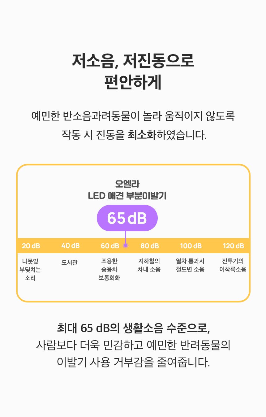 [무료배송] 앱코 오엘라 LED 부분이발기 그레이 화이트/라벤더 화이트 9번째