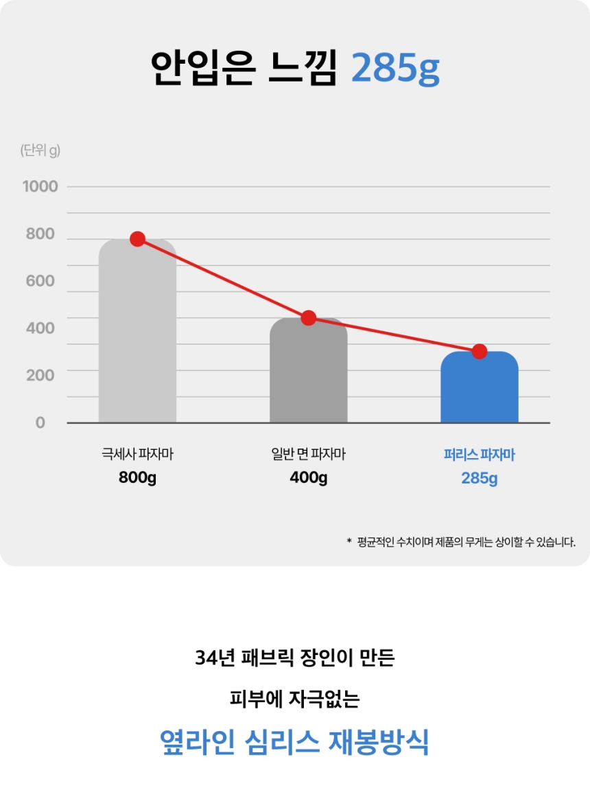 [NEW신상][무료배송] 댄스온더플로어 털 안 붙는 퍼리스(fur less) 파자마 15번째