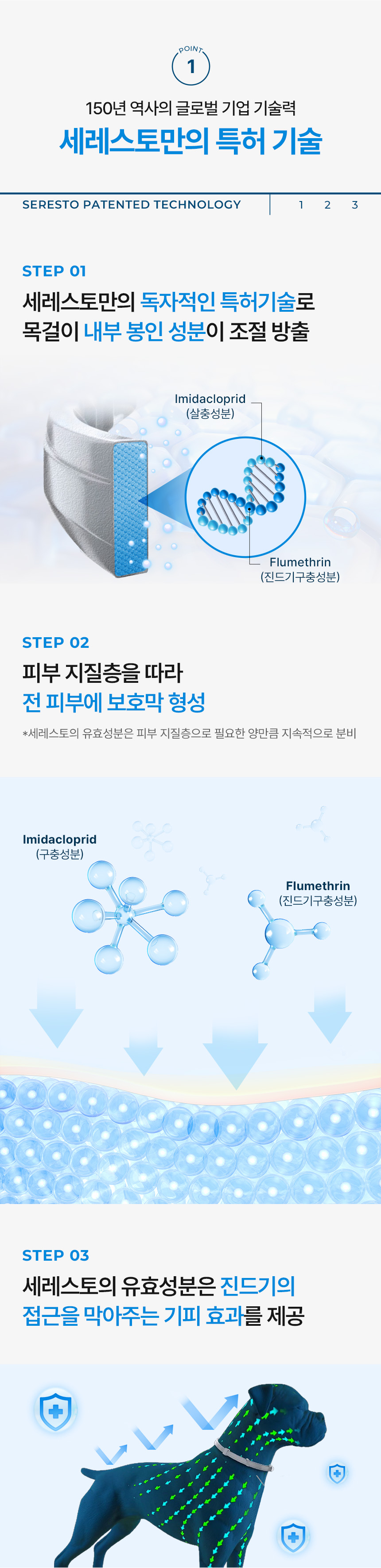 [무료배송] 엘랑코 세레스토 L 8번째