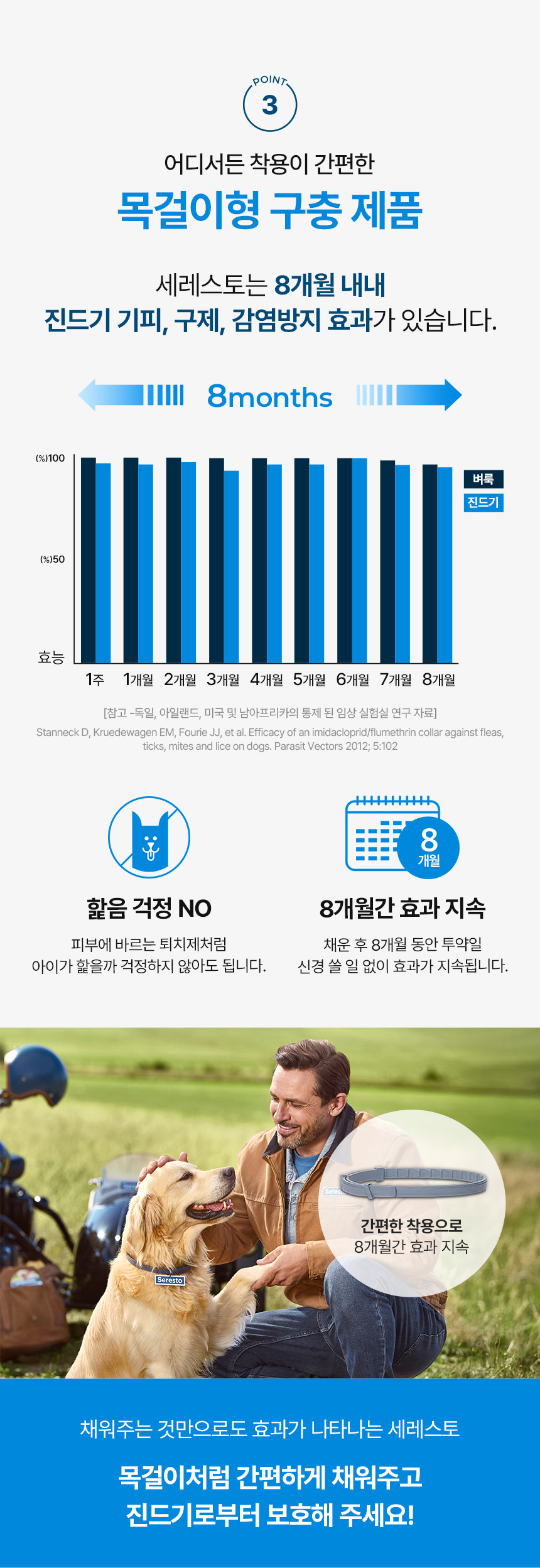 [무료배송] 엘랑코 세레스토 L 10번째